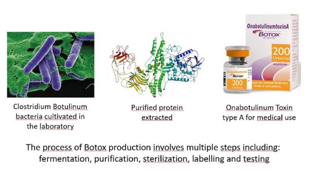 دارورهای میگرن